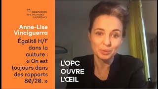 Égalité H/F dans la culture : « On est toujours dans des rapports 80/20 »